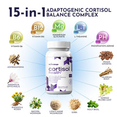 MuseBeam Cortisol Detox packaging and bottle