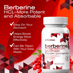 Illustration of Berberine HCl, Magnesium Glycinate, and Ceylon Cinnamon ingredients