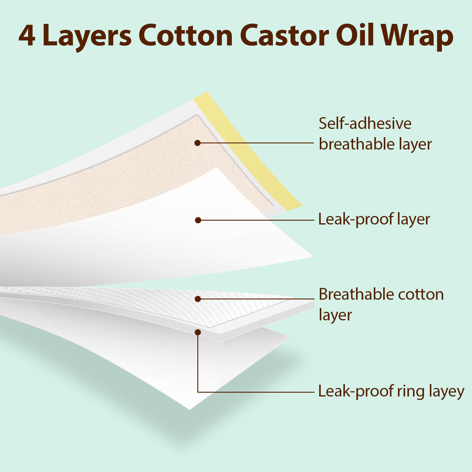 Hypoallergenic organic cotton patches