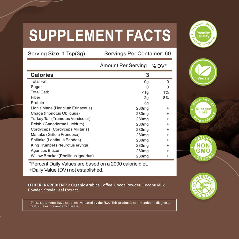 Close-up of mushroom powder mix and instant coffee components