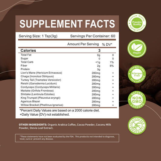 Close-up of mushroom powder mix and instant coffee components