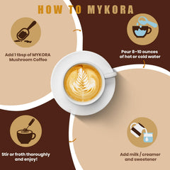 Mushroom coffee packaging with cup and wooden background