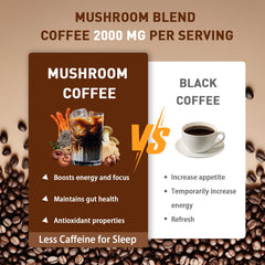 MCT oil and coconut milk for enhanced mushroom coffee