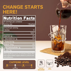 Close-up of six functional mushrooms used in the blend: Cordyceps, Lion’s Mane, Reishi, Shiitake, Turkey Tail, King Trumpet
