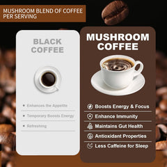 Ingredients highlight: MCT oil and coconut milk in the blend