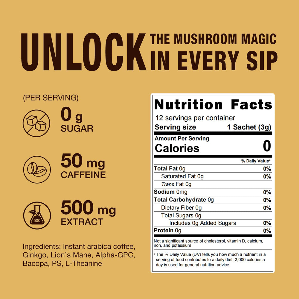 Bacopa extract in Mushroom Coffee Mix 7 in 1