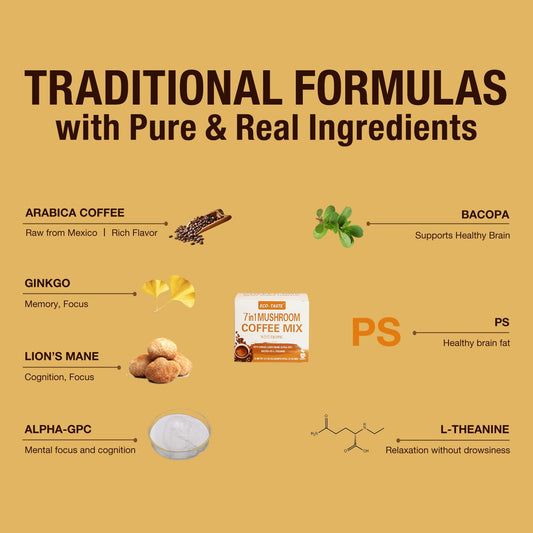 Ginkgo leaf extract and ingredients in Mushroom Coffee Mix 7 in 1