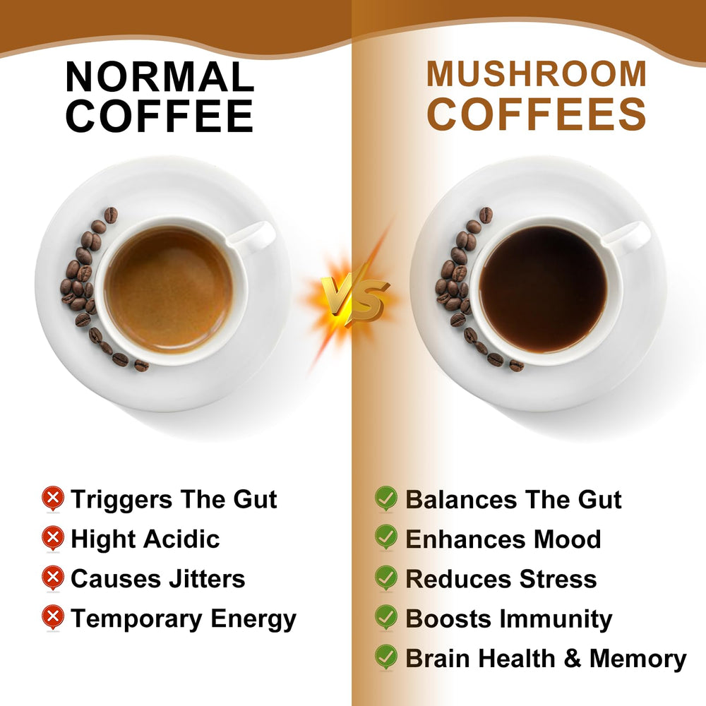 Mushroom coffee with cocoa and low caffeine