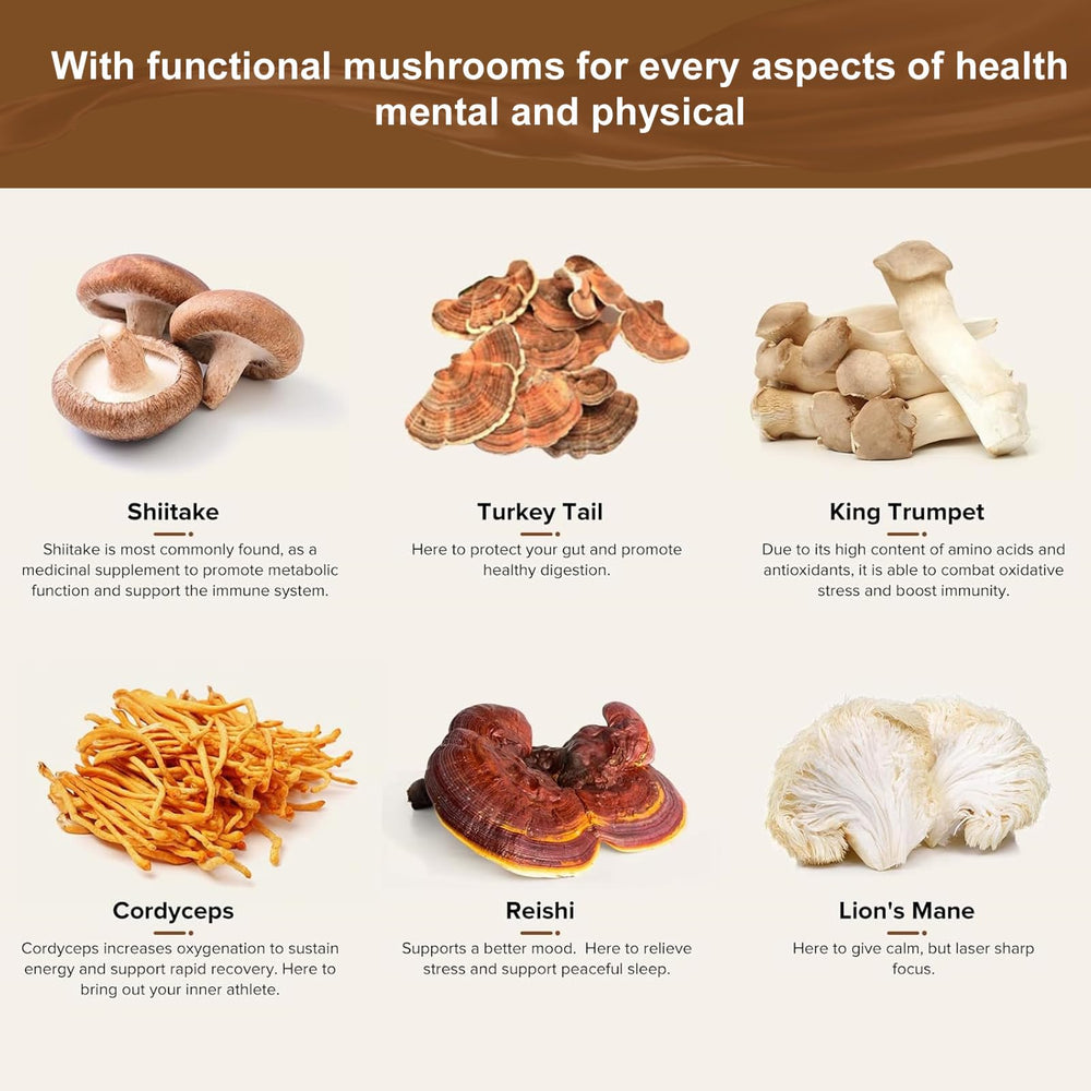 Finely ground mushroom coffee close-up for brewing