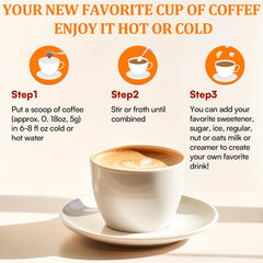 Graphic highlighting energy, focus and immunity from mushroom coffee