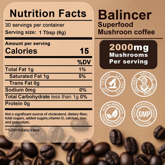 Close-up of six adaptogenic mushrooms used in the blend: Lion's Mane, Cordyceps, Turkey Tail, Reishi, Shiitake and King Trumpet