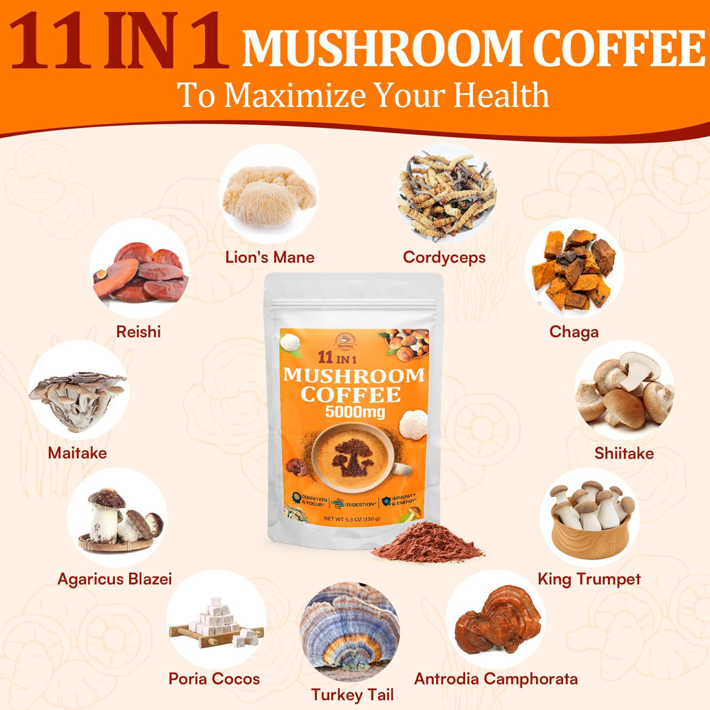 Ingredients panel showing 11 mushroom blend