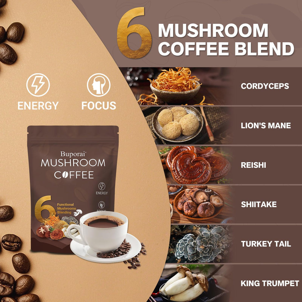 Instant mushroom coffee powder ready to mix into hot water