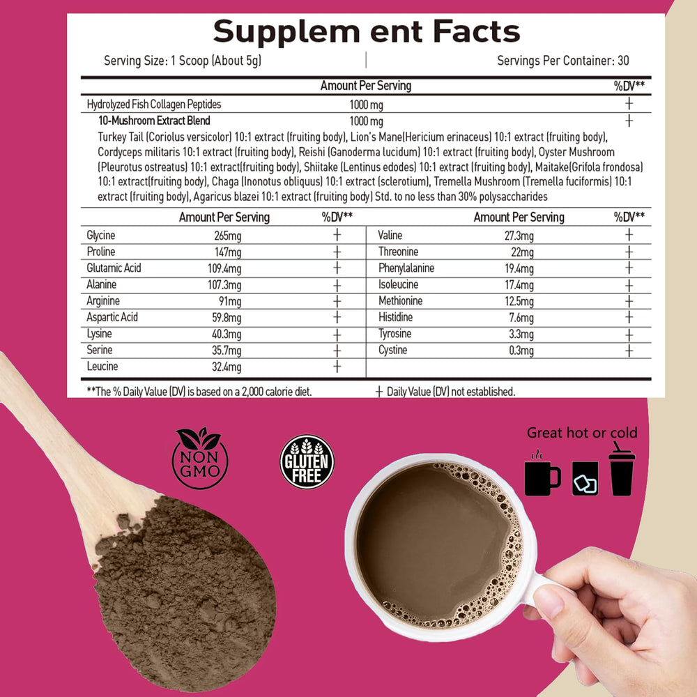 Ten-mushroom blend ingredients featuring Lion's Mane, Cordyceps and more