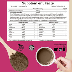 Ten-mushroom blend ingredients featuring Lion's Mane, Cordyceps and more