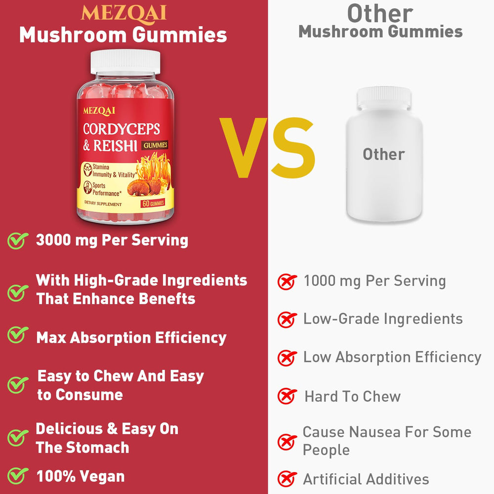 60-count bottle of mushroom gummies for adults