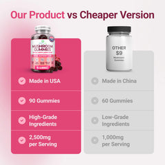 Close-up of 90 gummies per bottle and 2500mg per serving text