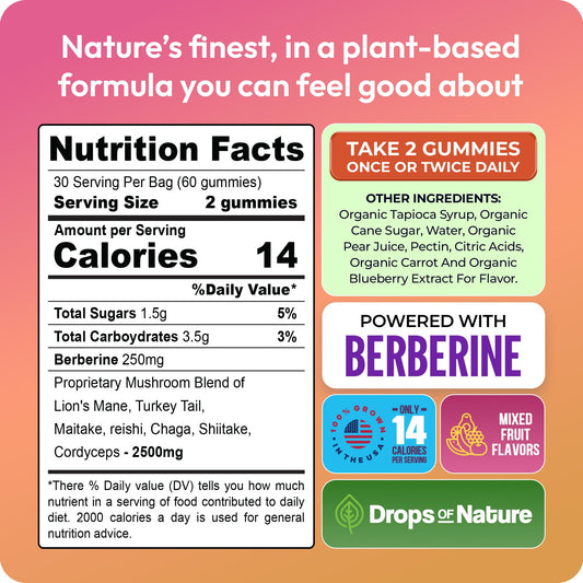 Product packshot of Mushroom Gummies with Berberine