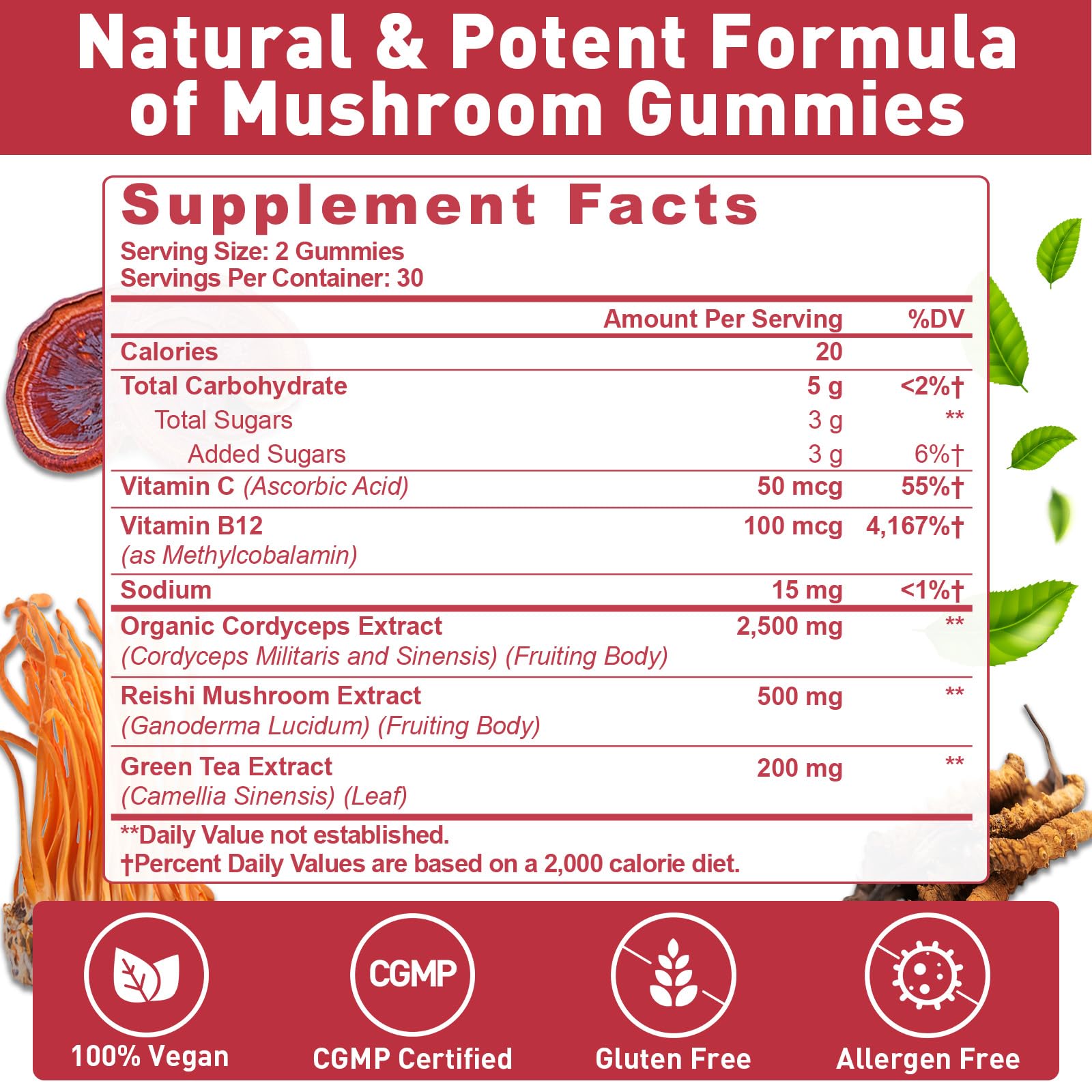 Gummies infused with Green Tea Extract visual