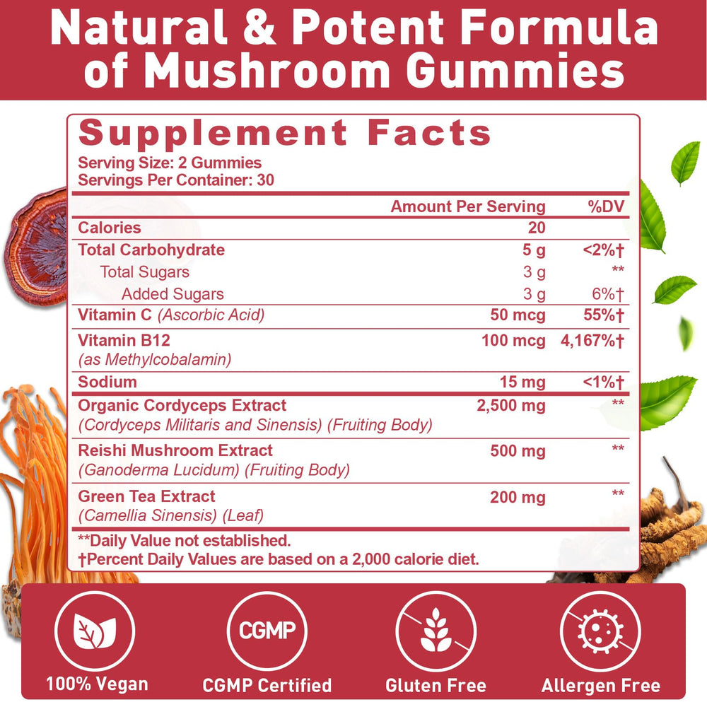 Gummies infused with Green Tea Extract visual