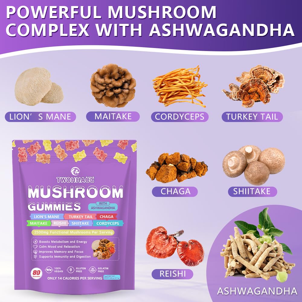 Maitake, Chaga and Shiitake mushrooms used in gummies