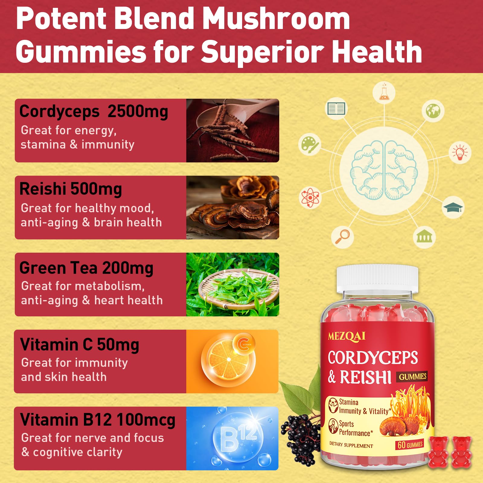 Vitamin C and Vitamin B12 ingredients illustration