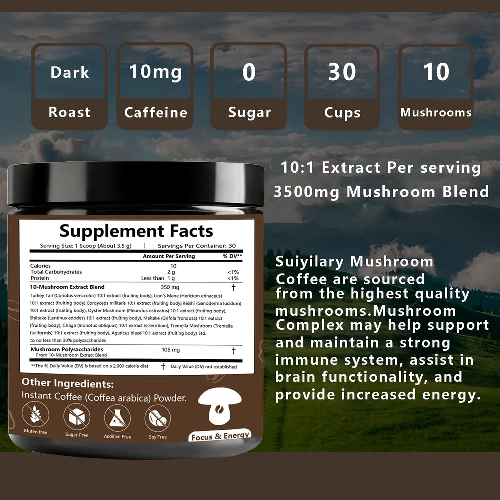 Graphic highlighting mushroom polysaccharides and beta-glucans