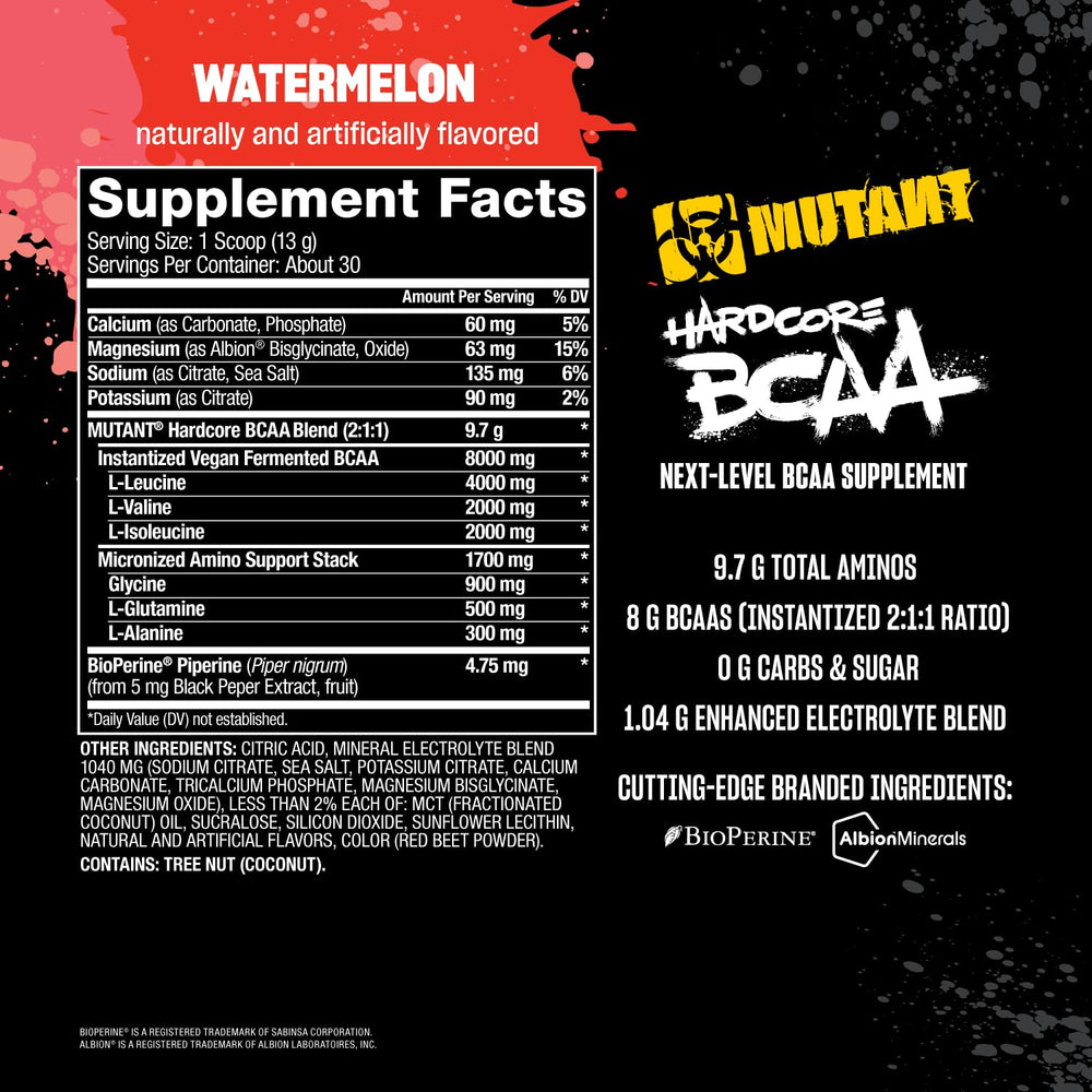 Zero carbs and zero sugar graphic for Mutant BCAA