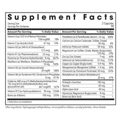 Nutrition facts panel for MVM-A multivitamin