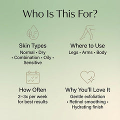 My Beauty Spot arms legs elbows knees image highlighting full body smoothness potential