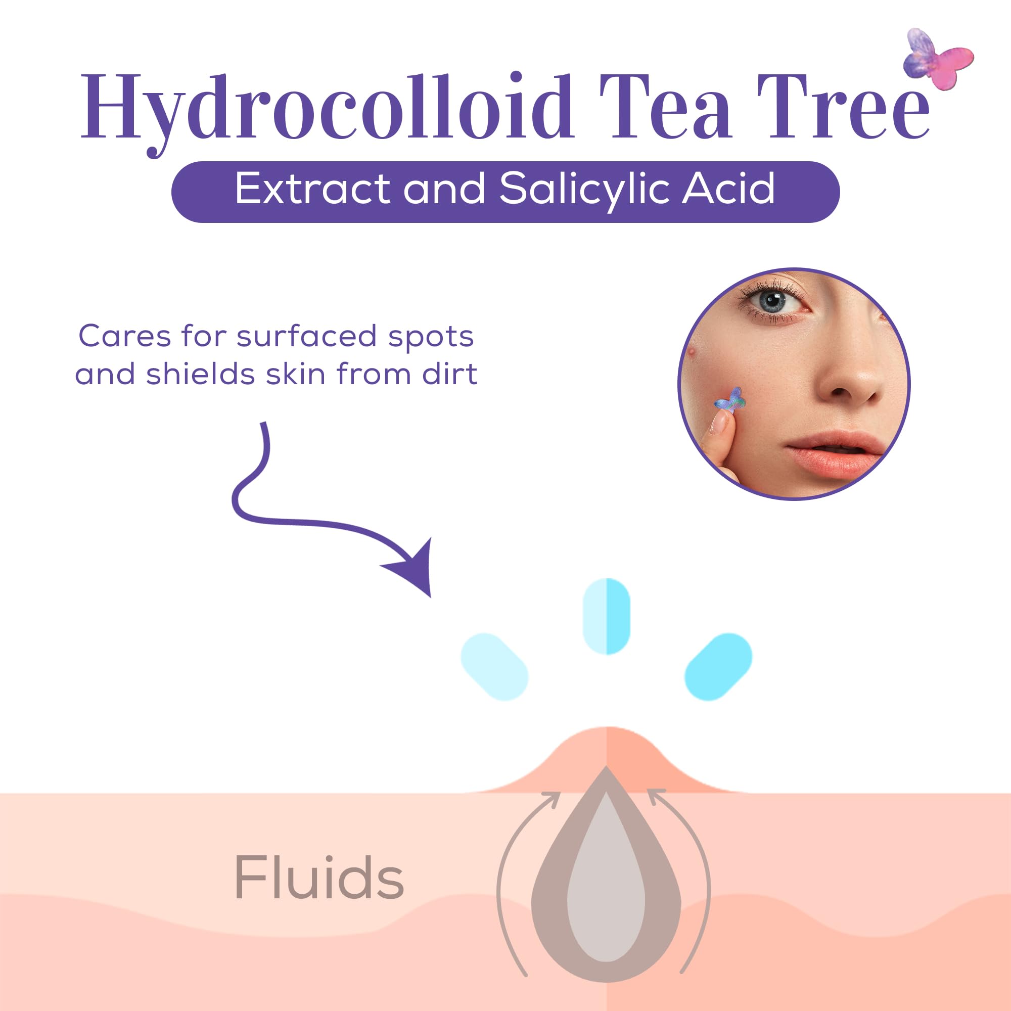 My Beauty Spot colorful patches offer a fun, non-invasive acne care option.