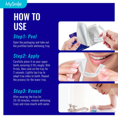 Mint-flavor whitening gel in the MySmile kit