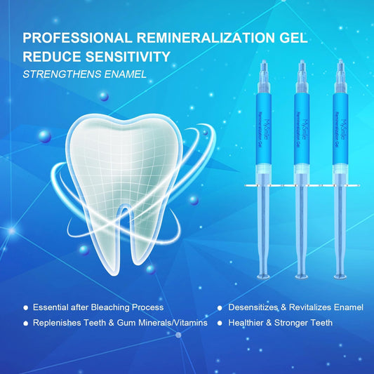 Box packaging for MySmile Remineralization Gel