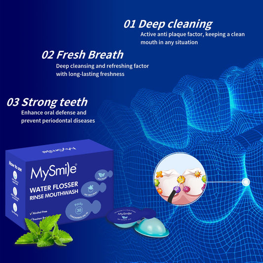 Close-up of MySmile mouthwash bottle beside water flosser reservoir