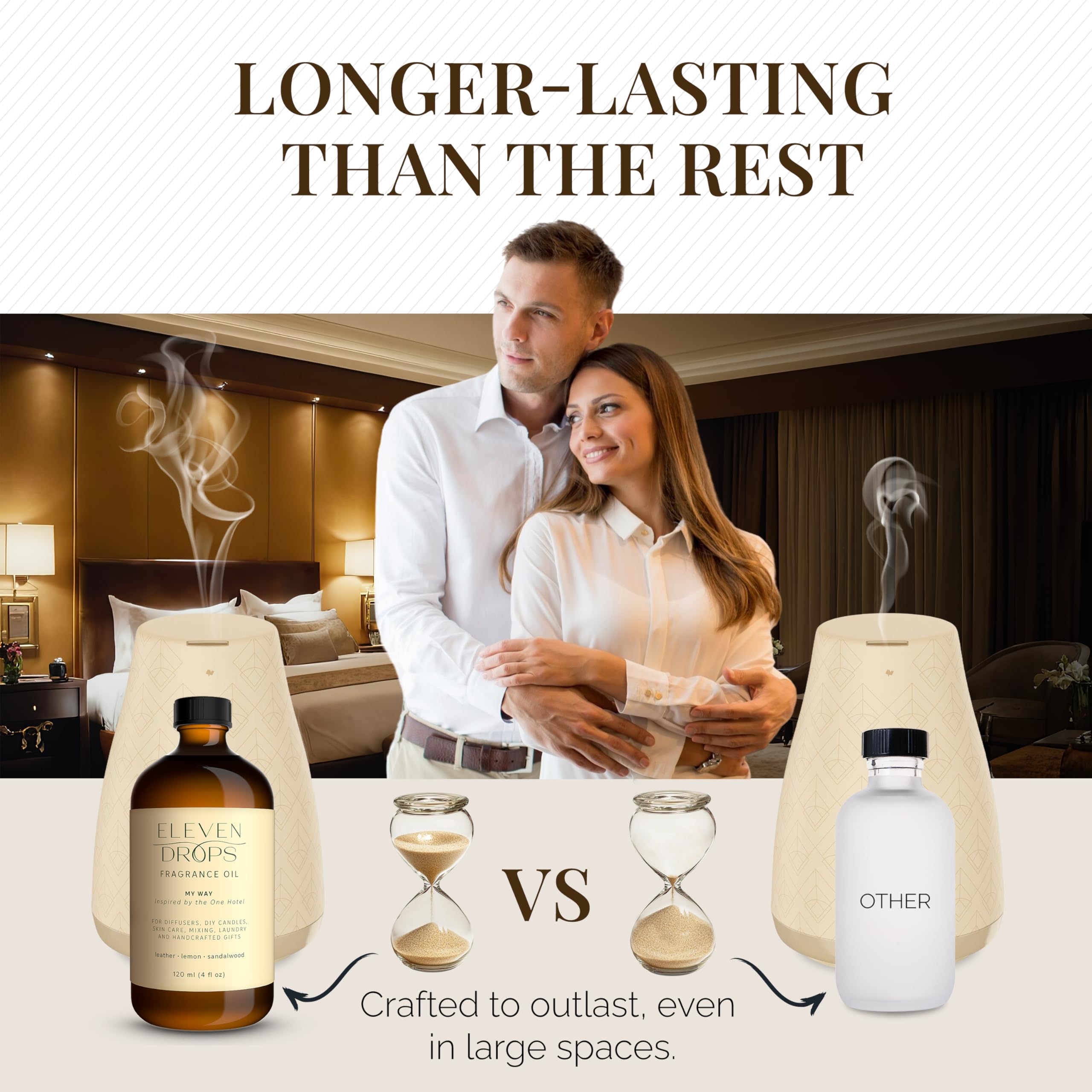 Room ambience featuring Elevent Drops My Way diffuser oil