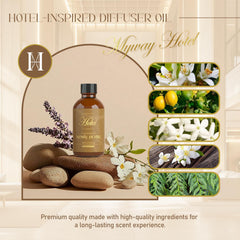 My Way fragrance oil inspired by The One Hotel