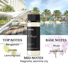 Dream Walk fragrance bottle featuring white tea, vanilla, aloe, and lily notes.
