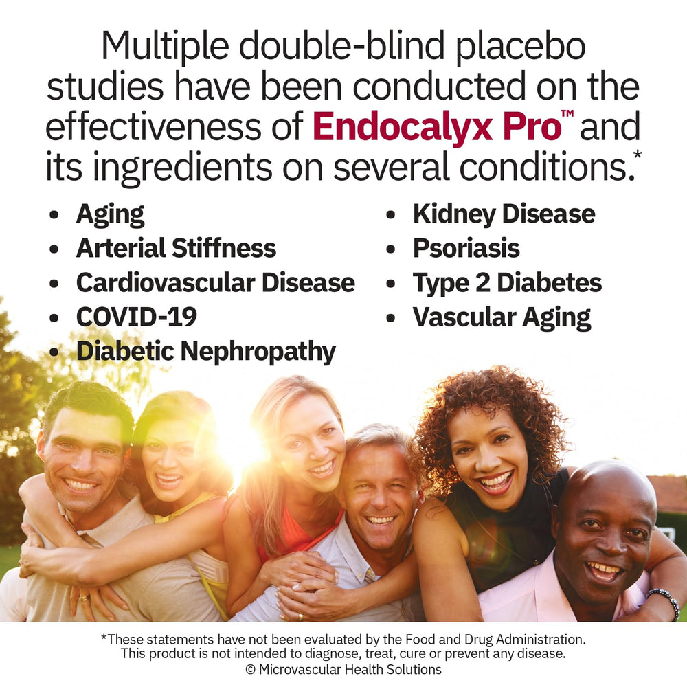 MYBODYRX Endocalyx Pro packaging on store display