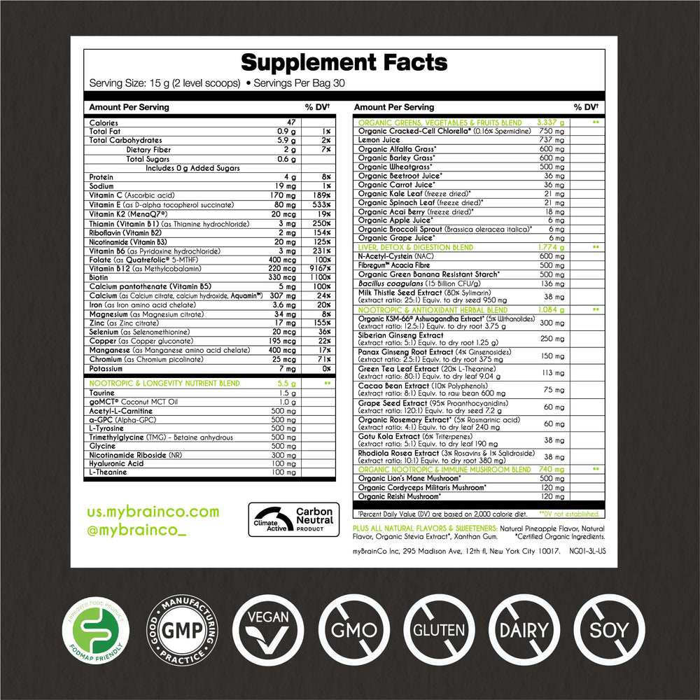 Gut health support ingredients: NAC, prebiotic fiber, probiotics
