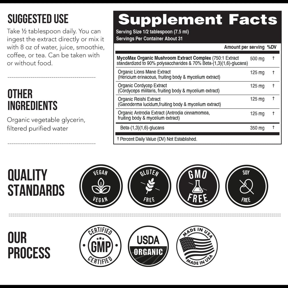 Close-up highlighting 70% Beta-Glucans on the MycoMax packaging