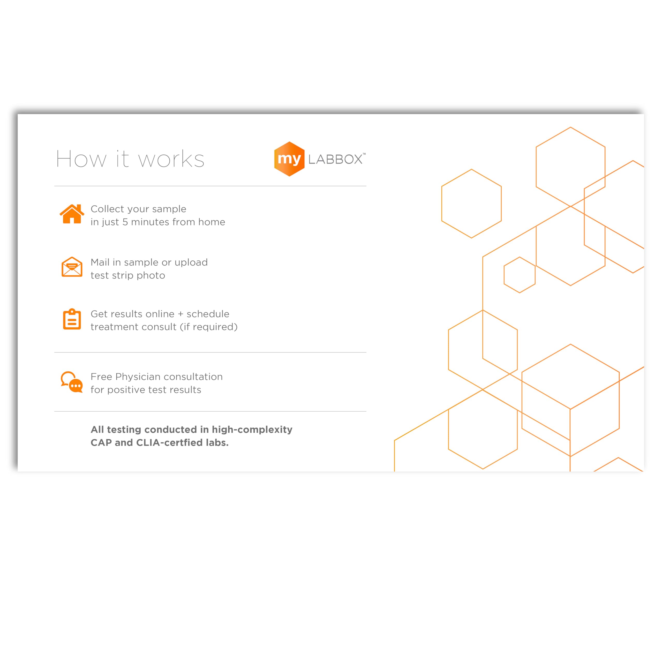 HIPAA-compliant data security and privacy