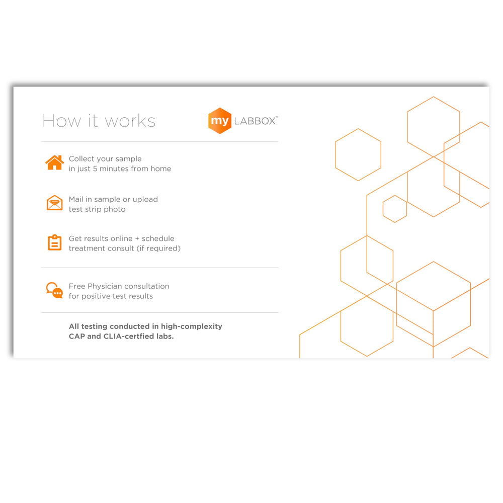 HIPAA-compliant data security and privacy