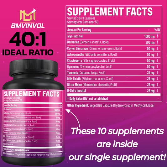 Illustration showing Myo-Inositol and D-Chiro Inositol 40:1 ratio