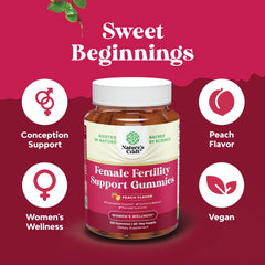 Myo-inositol and folic acid ingredients