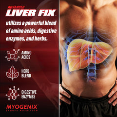 Alpha-lipoic acid and glutathione ingredients