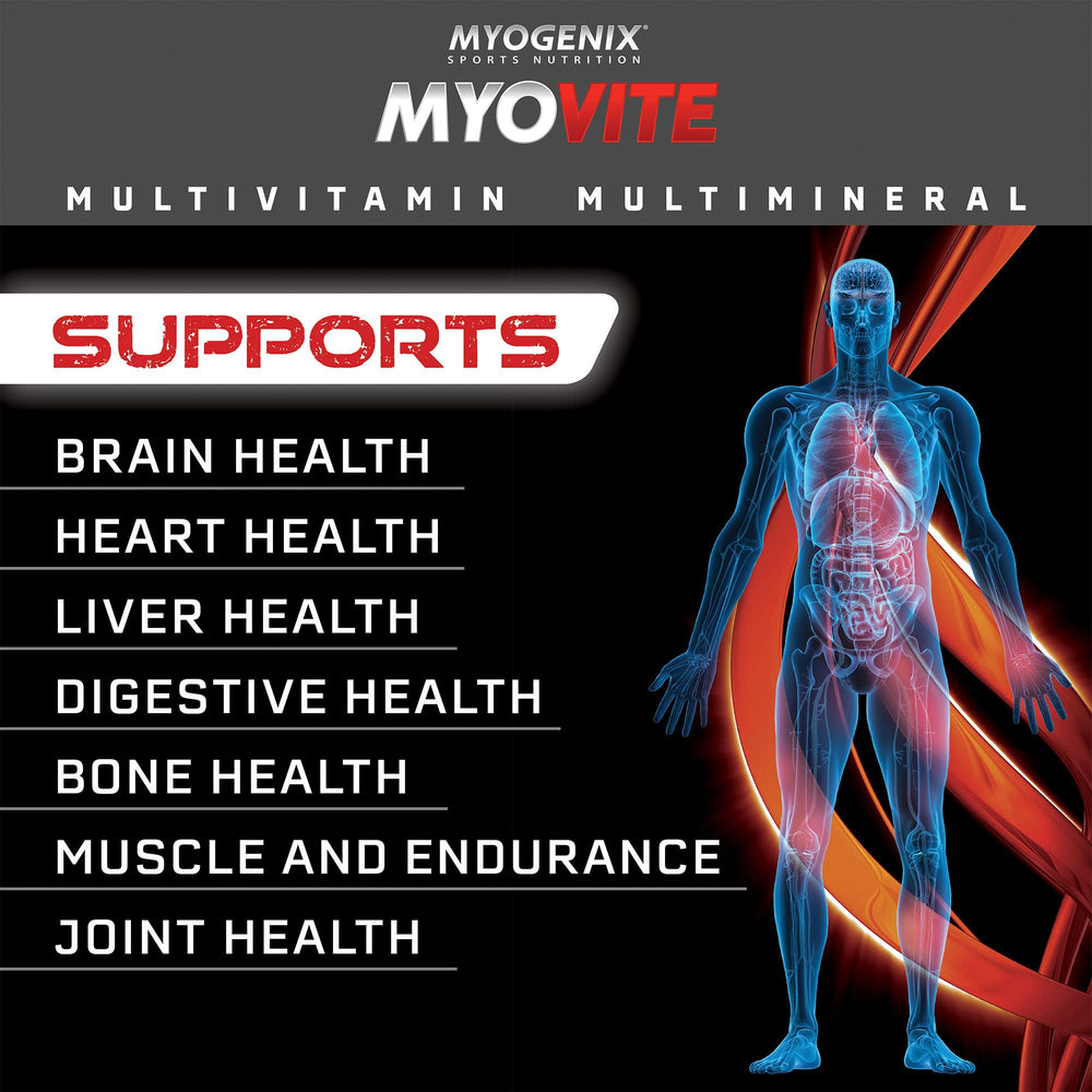 Myogenix Myovite B12 methylcobalamin detail emphasizing energy-related support
