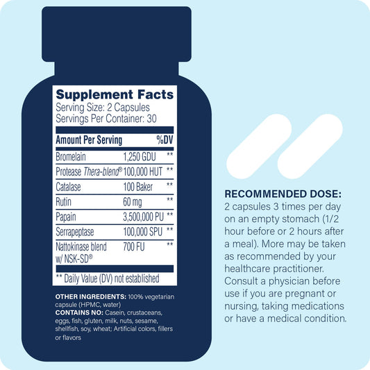 Close-up view of Myomend label