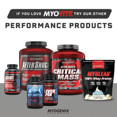 Chelated minerals like zinc and magnesium in Myovite