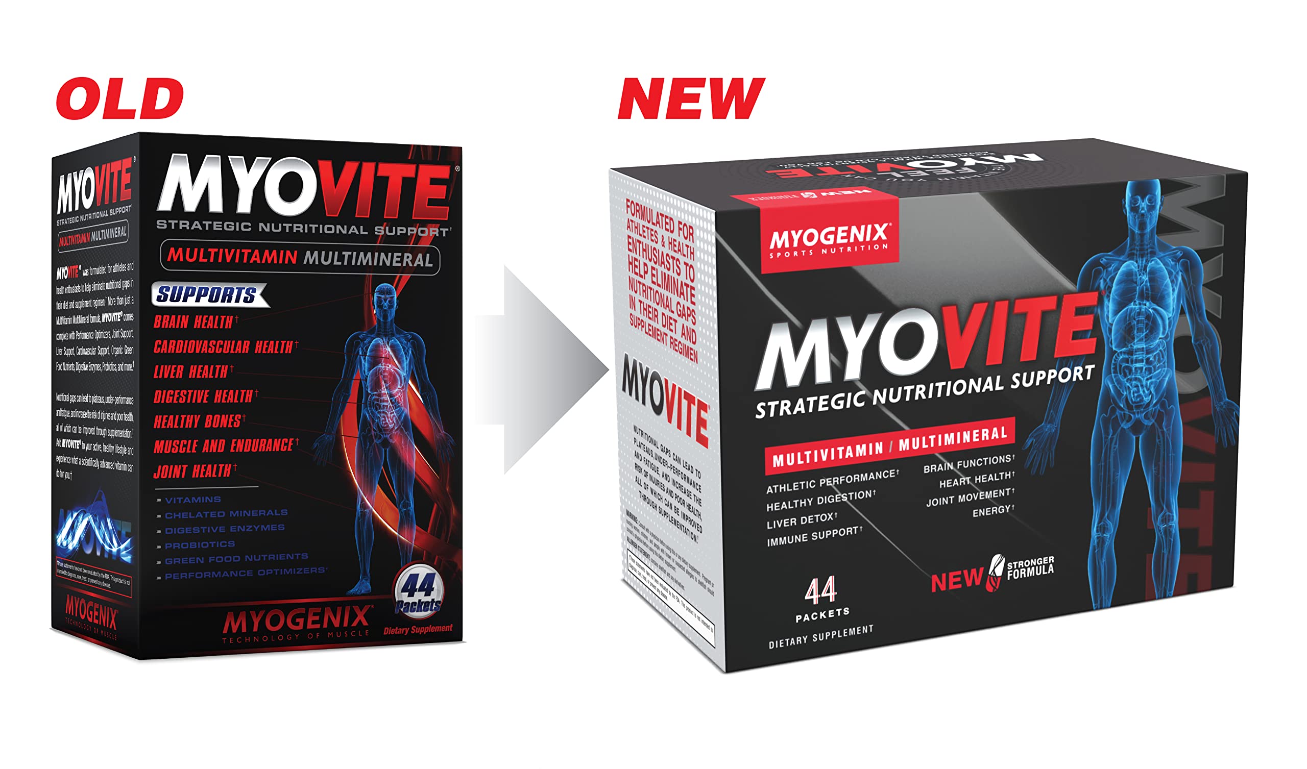 Assorted Myovite packets displayed to show on-the-go nutrition