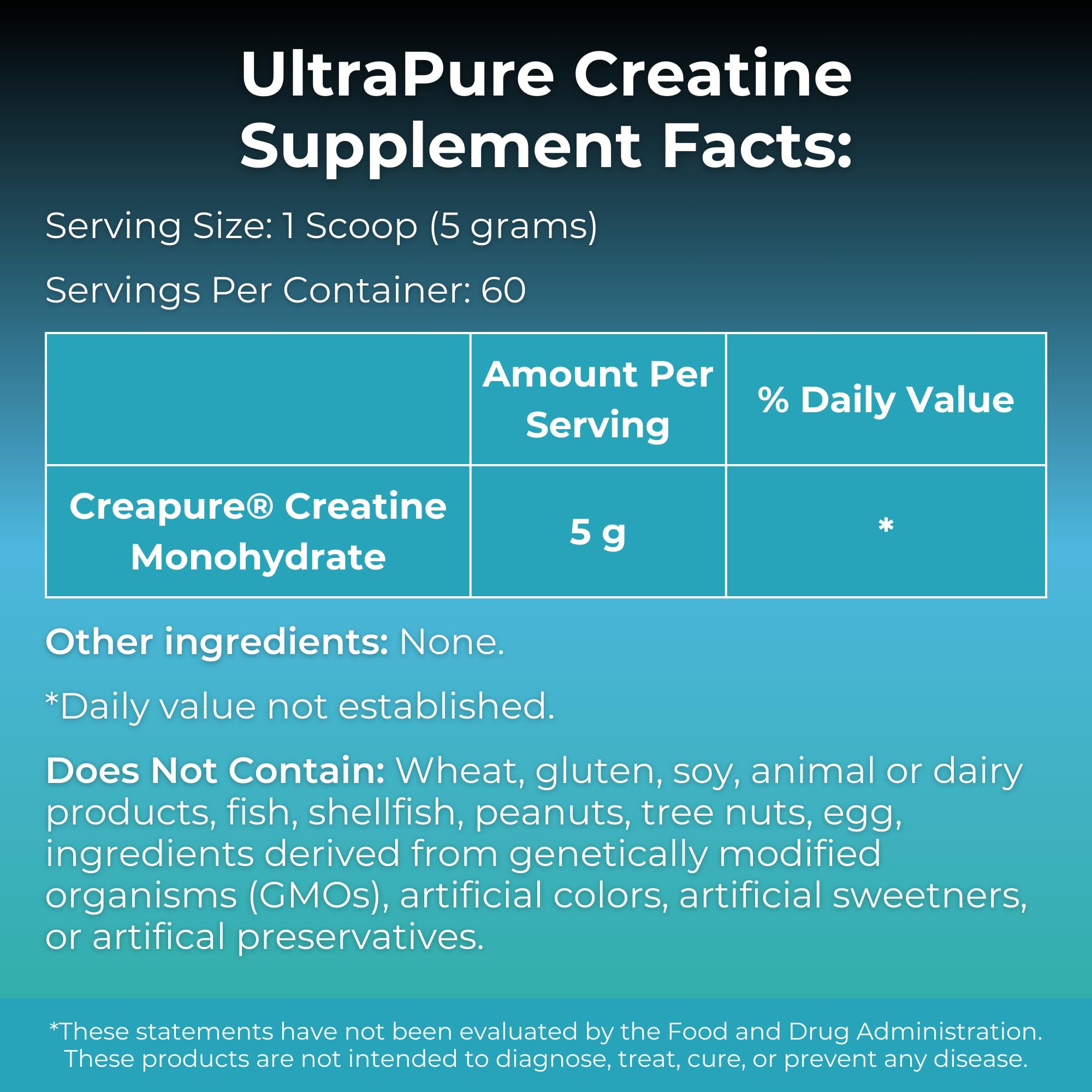 Close-up of Creapure Creatine Monohydrate powder
